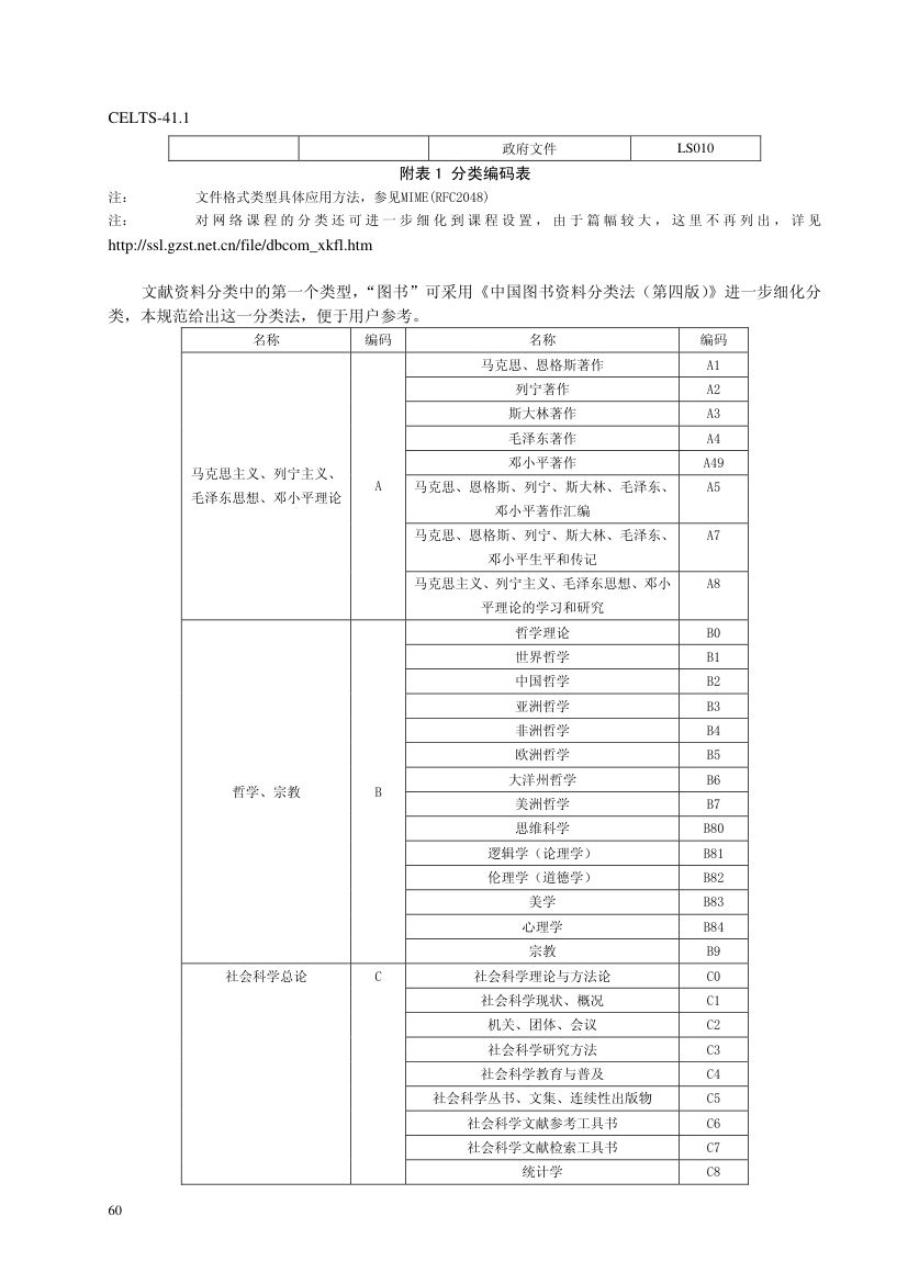 教育信息化标准第64页