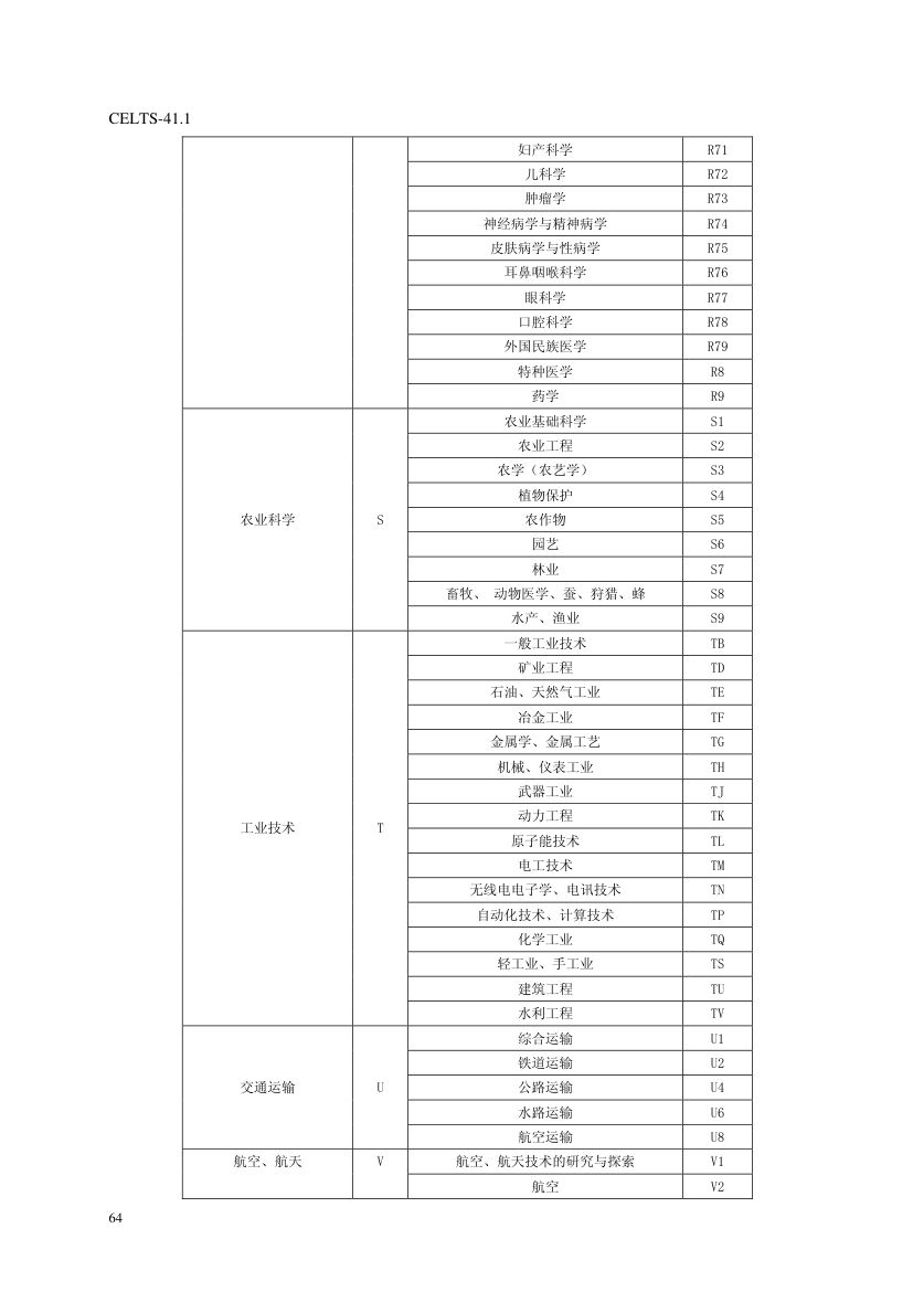 教育信息化标准第68页