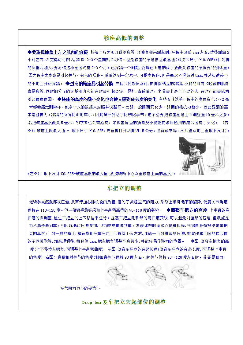 关于公路车的一些知识第2页