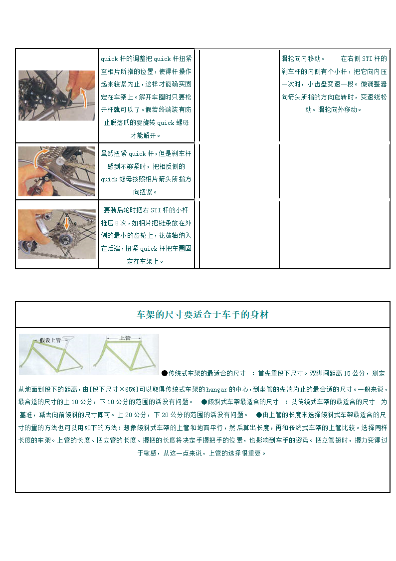 关于公路车的一些知识第6页