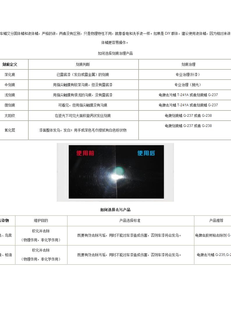 汽车蜡第3页