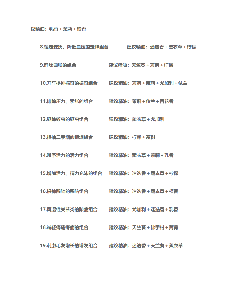 香薰精油功效第5页