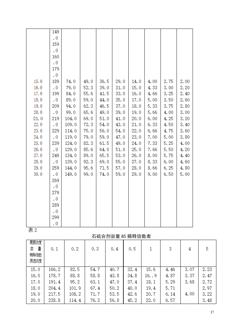 八角栽培技术第37页