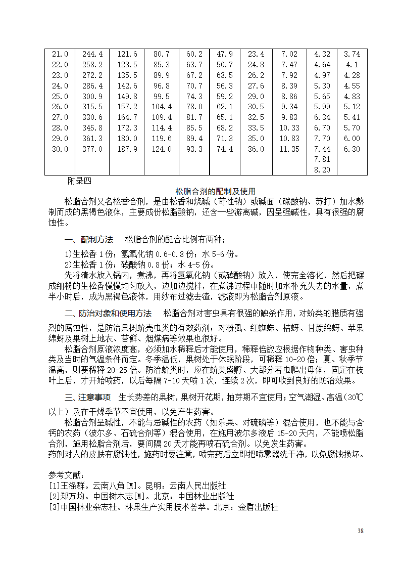 八角栽培技术第38页