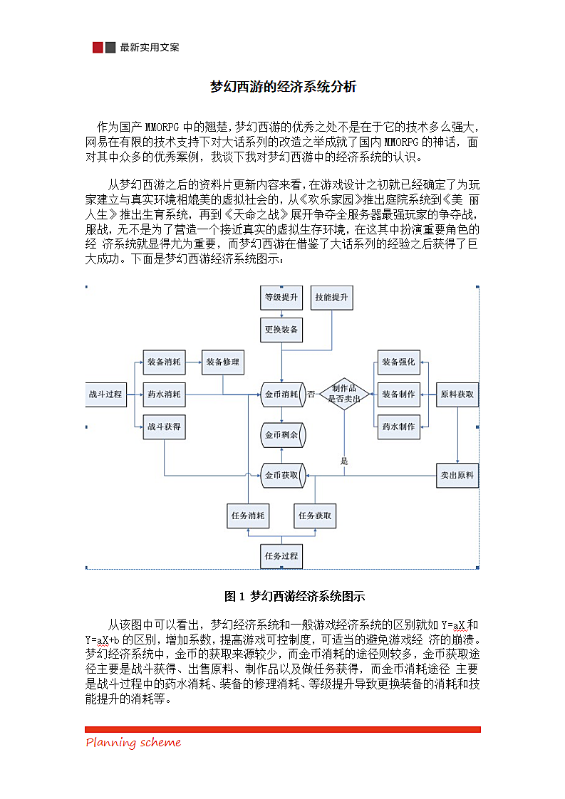 网游的经济系统分析第2页