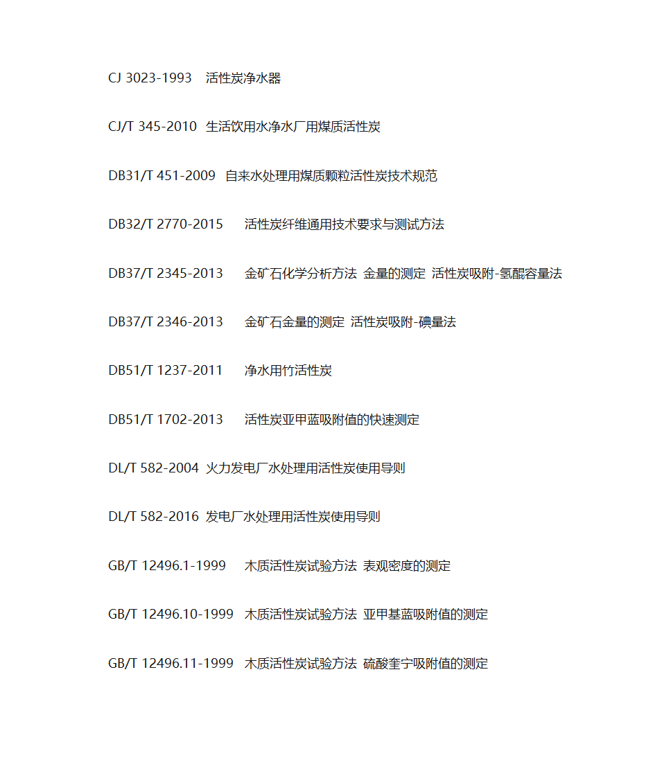 活性炭检测标准信息第2页