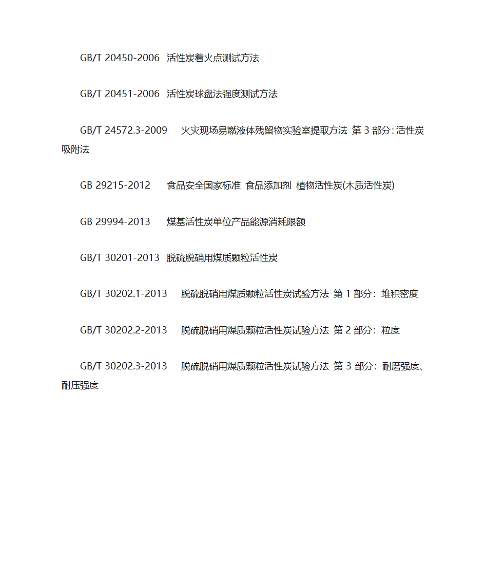 活性炭检测标准信息第5页