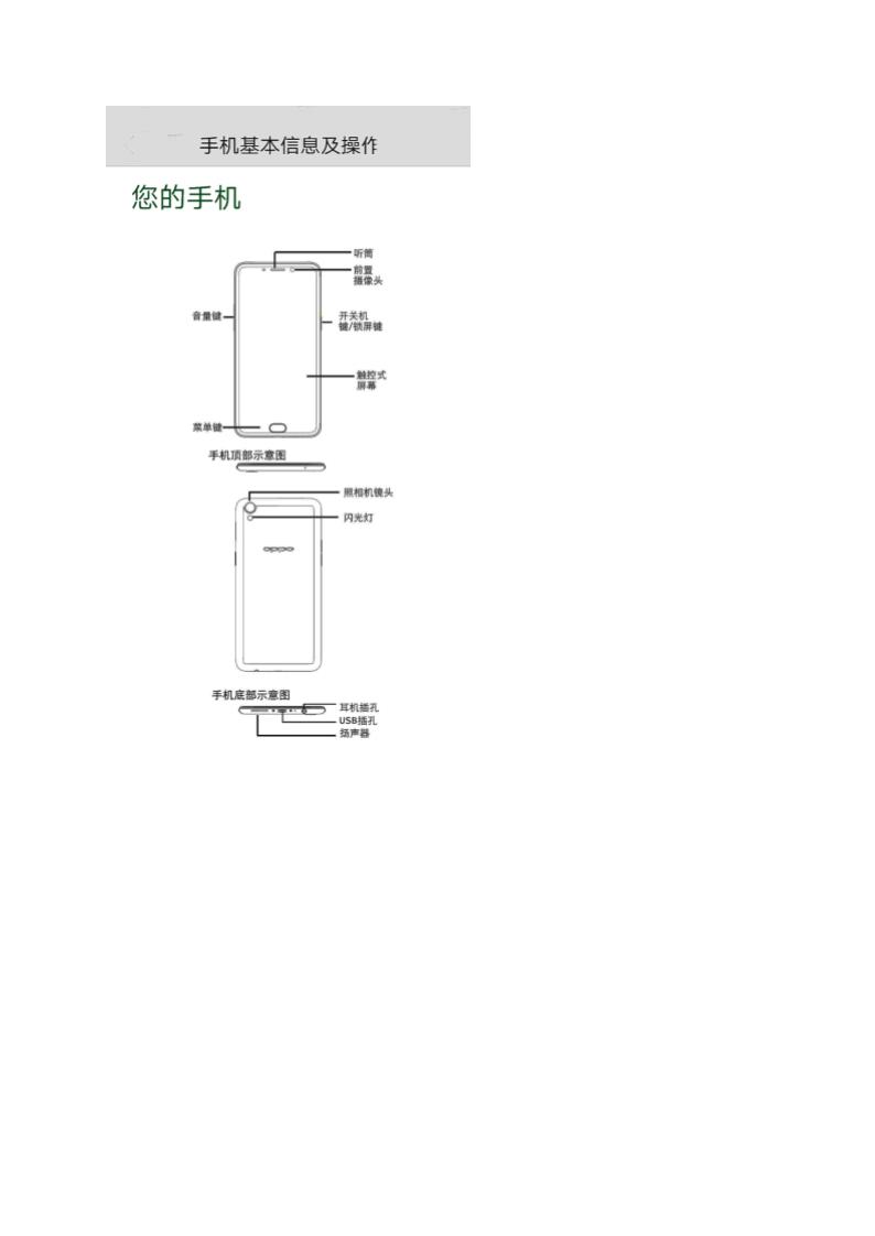 OPPO R9手机基本信息及操作第4页