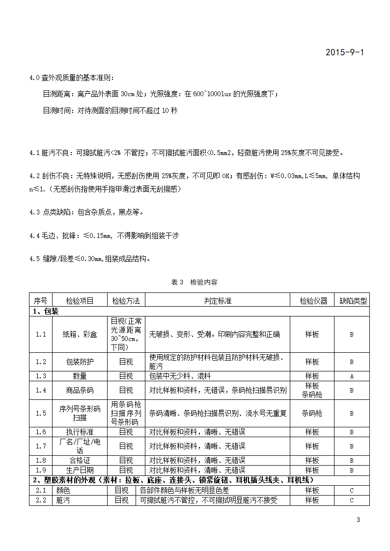 自拍杆线控版检验标准oppo第4页