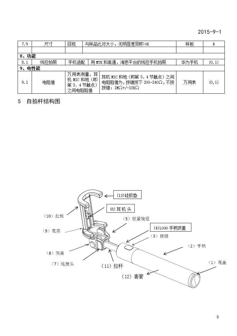 自拍杆线控版检验标准oppo第6页