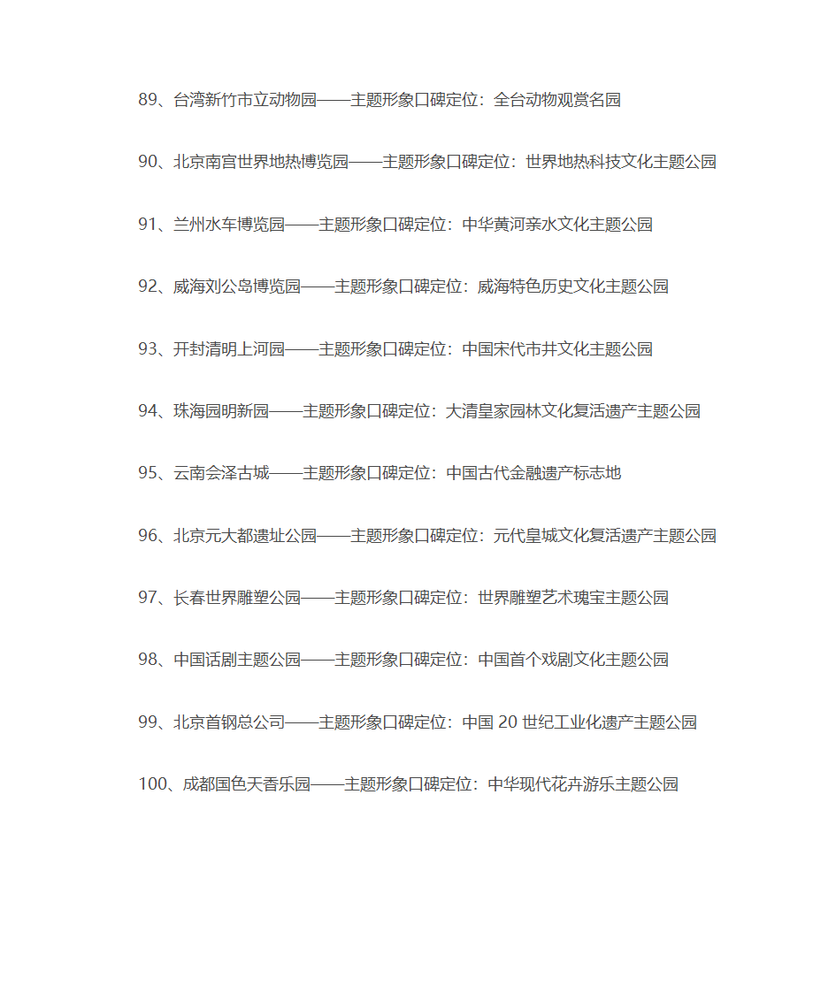 中国主题公园TOP100第8页