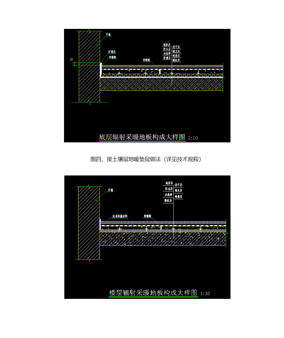 地暖做法第8页