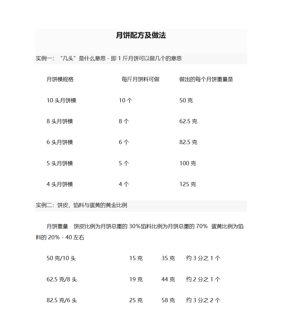 月饼配方及做法第1页