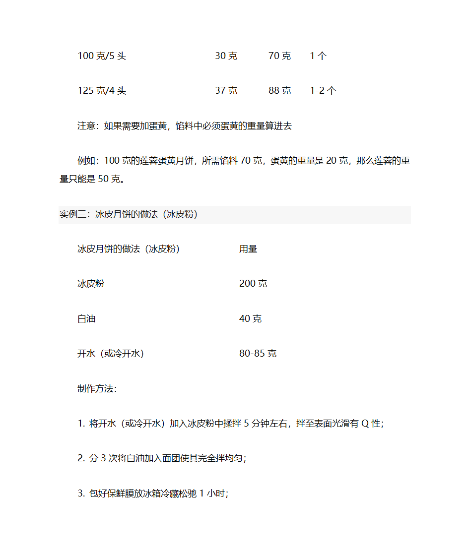 月饼配方及做法第2页