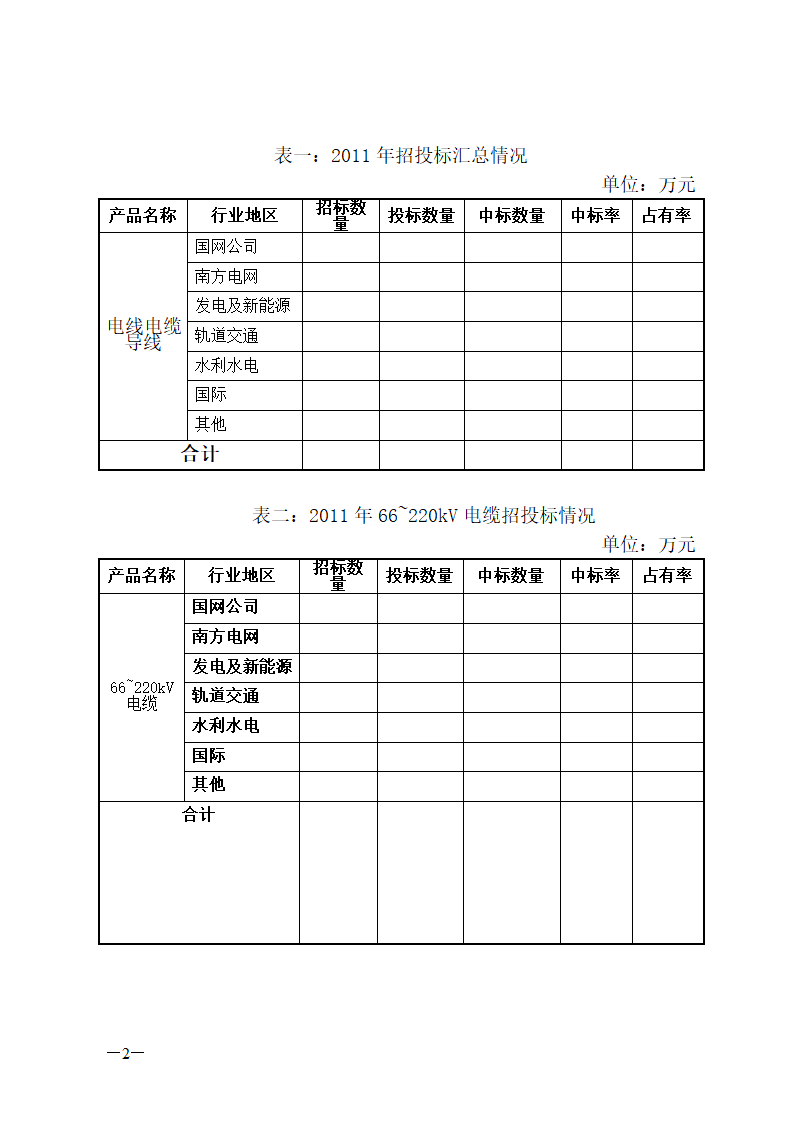 市场部内勤工作总结第2页