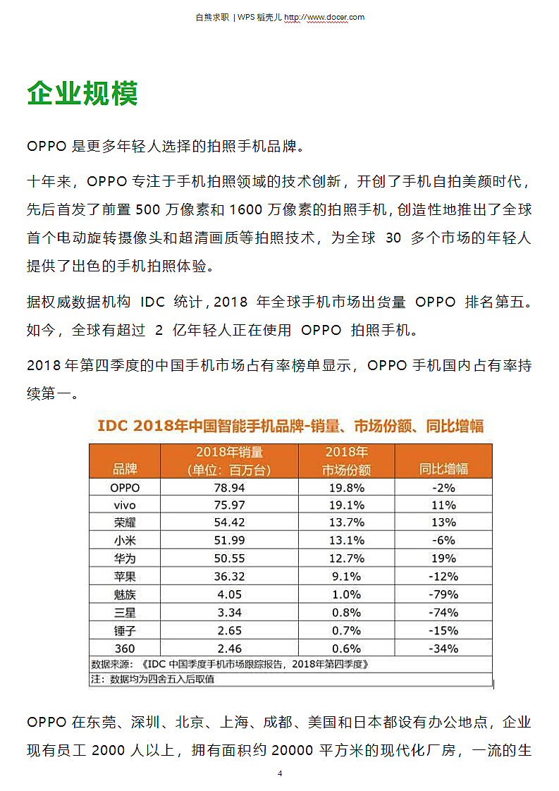 OPPO求职面试技巧指南第6页