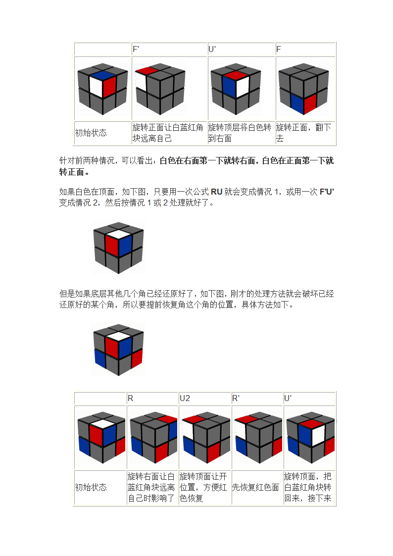 二阶魔方的玩法[图解]第2页