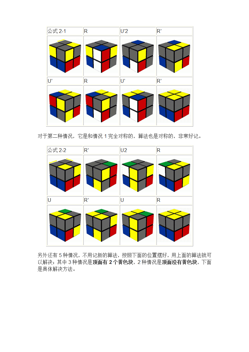 二阶魔方的玩法[图解]第4页