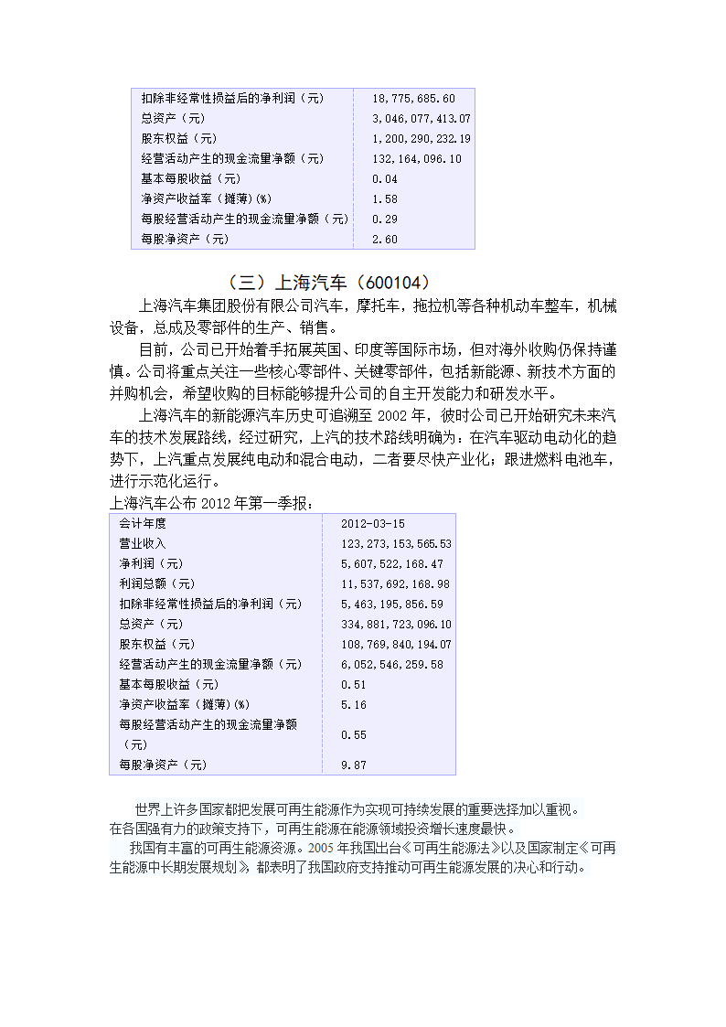 新能源行业投资分析第9页