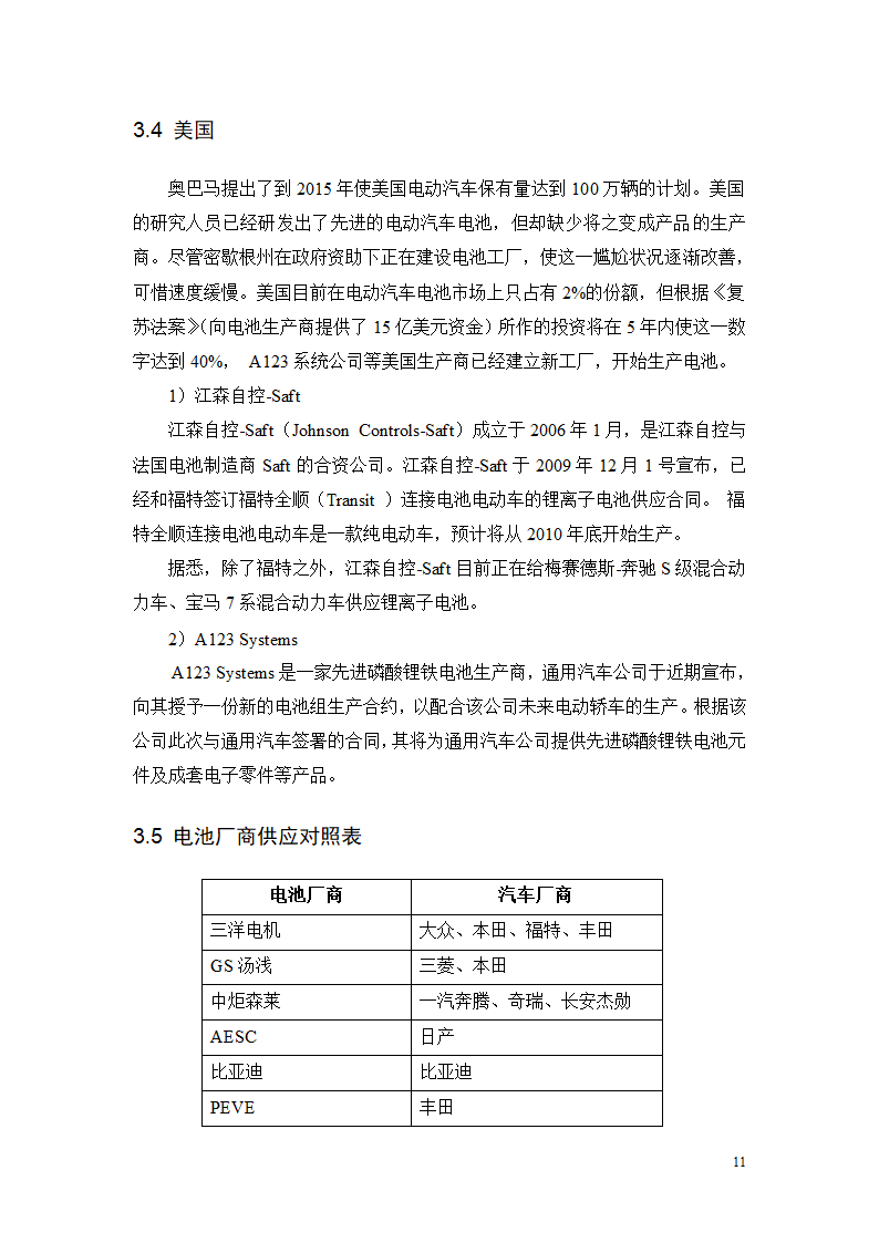 中国新能源行业分析报告第13页