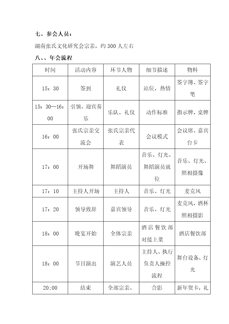 张氏年会流程第2页