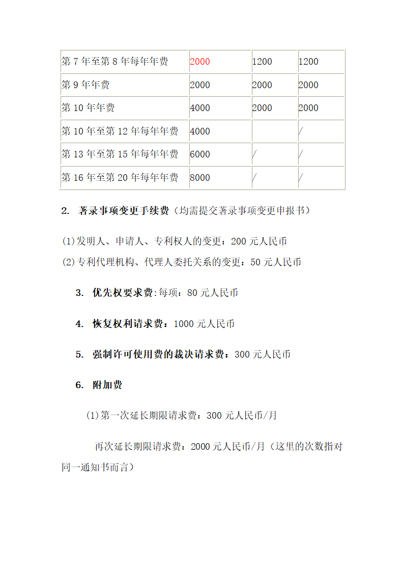 申请专利的步骤第18页