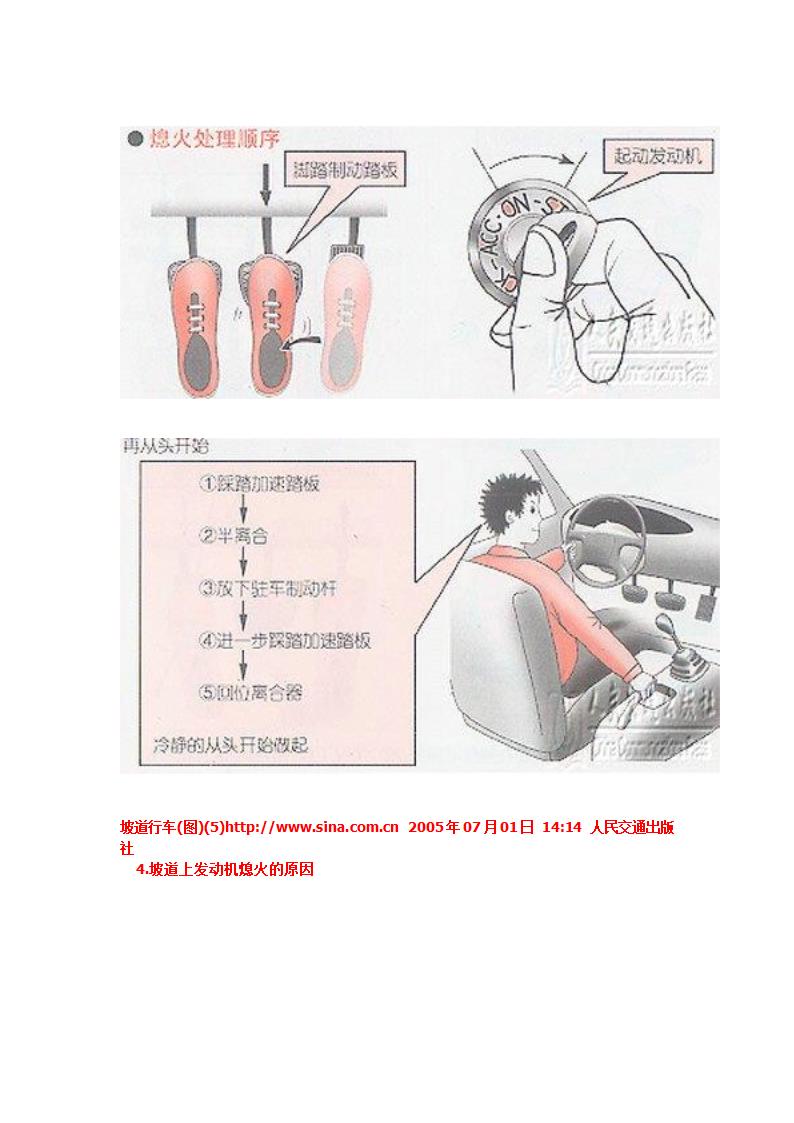 学车步骤第21页