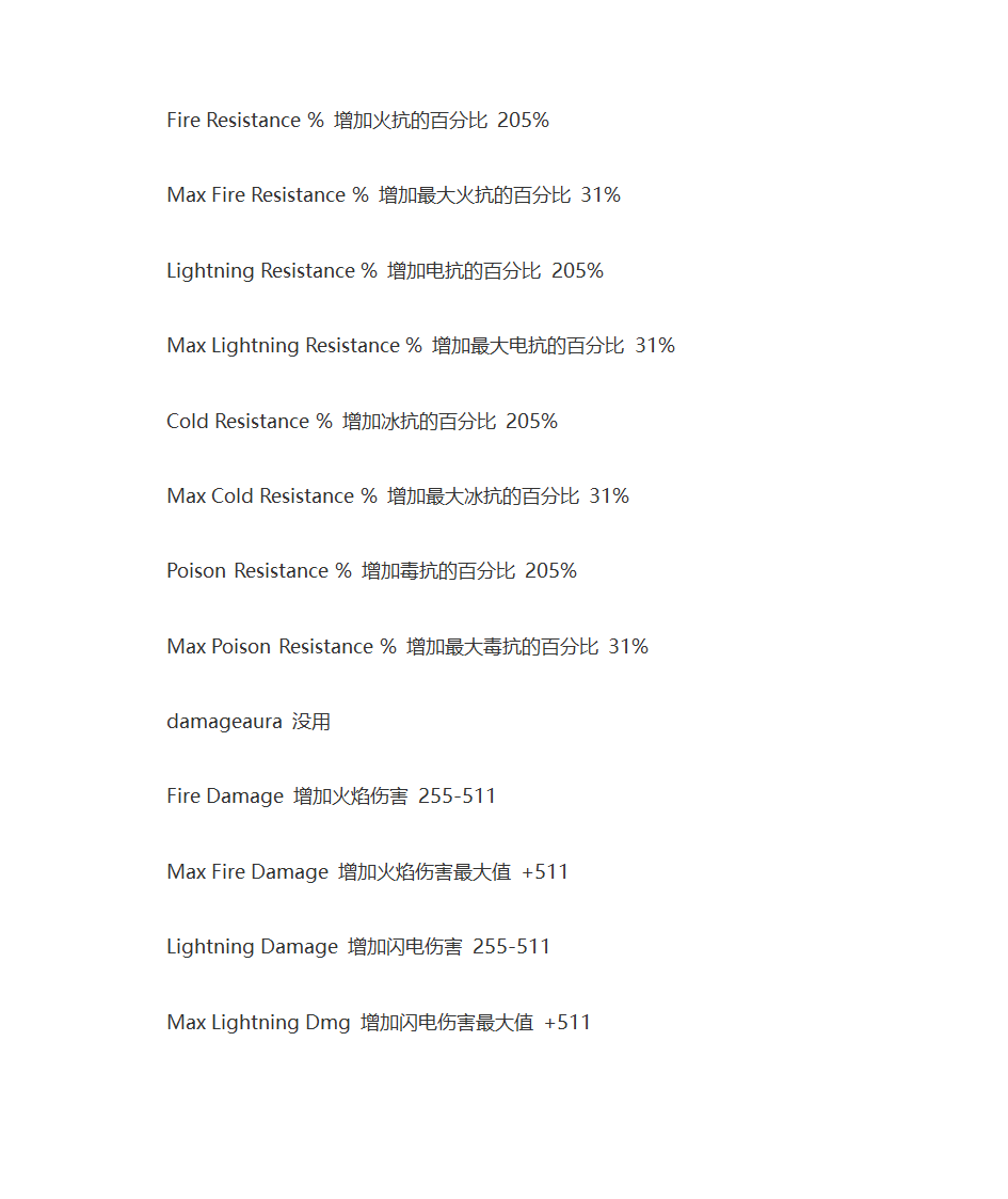 udietoo 代码第4页