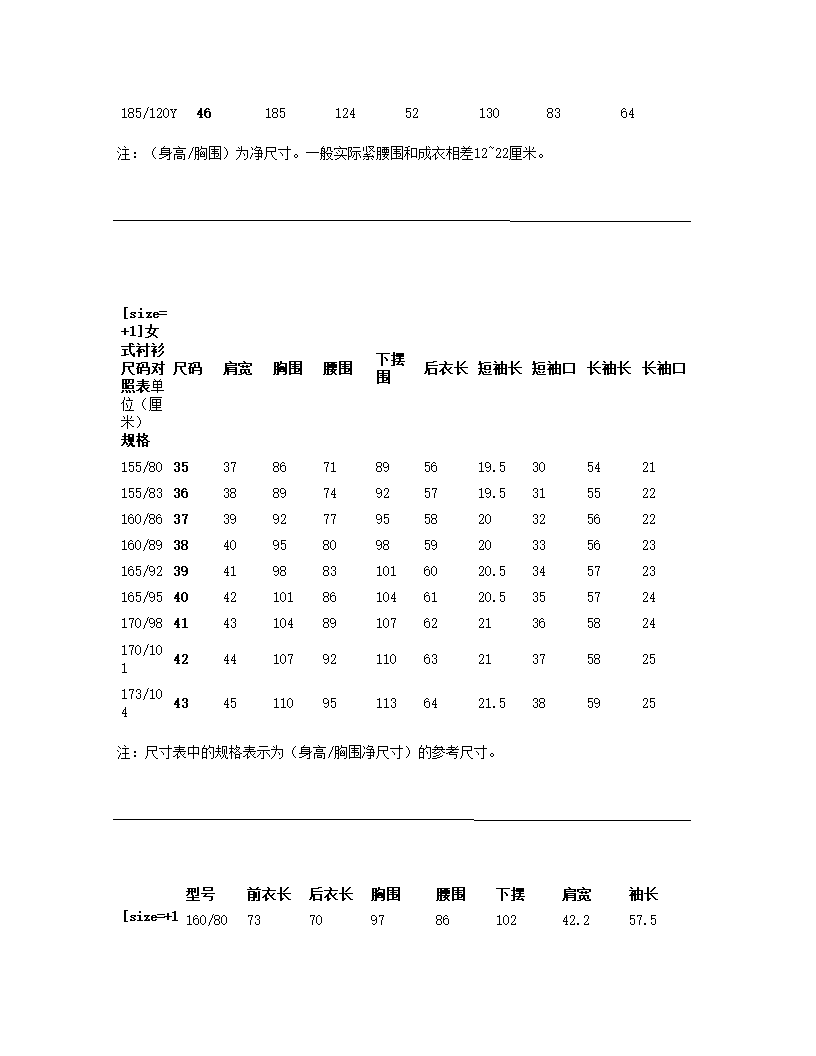 服装尺码对照表第6页