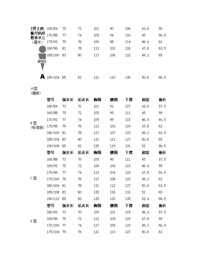 服装尺码对照表第7页