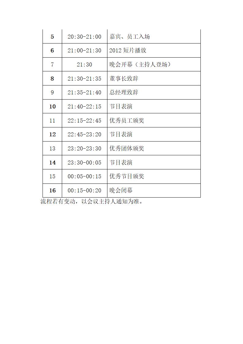 年会手册第5页