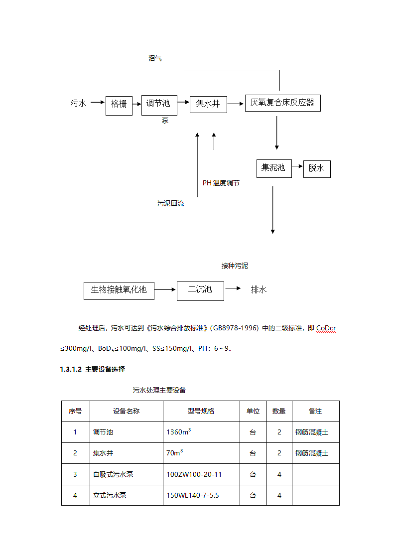 环境保护第3页