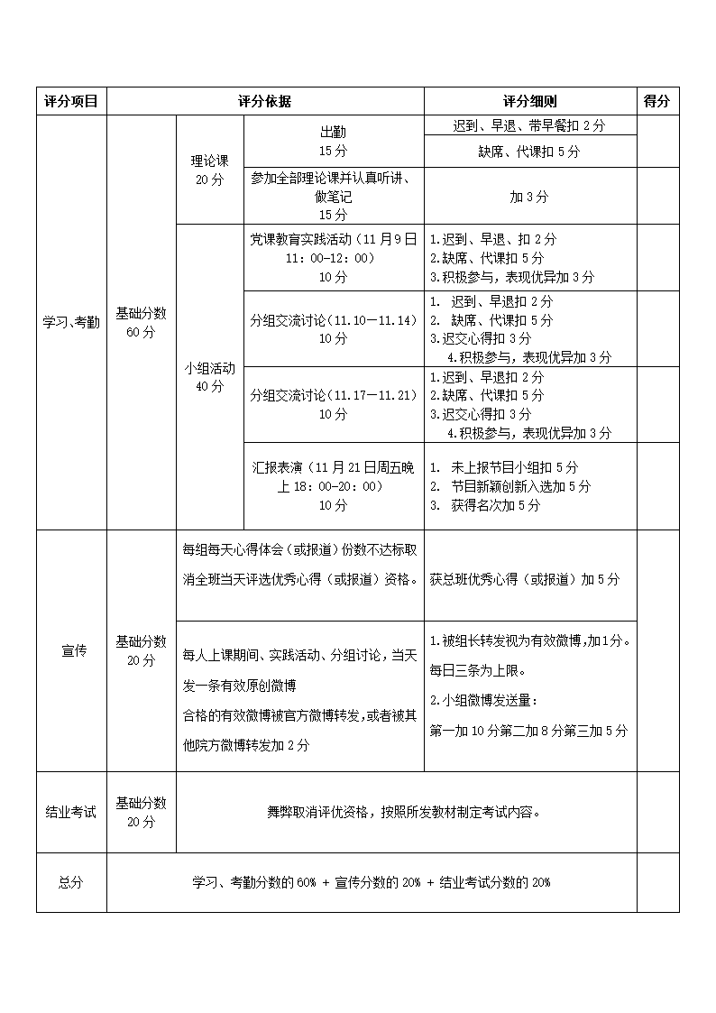 党课考核细则第3页