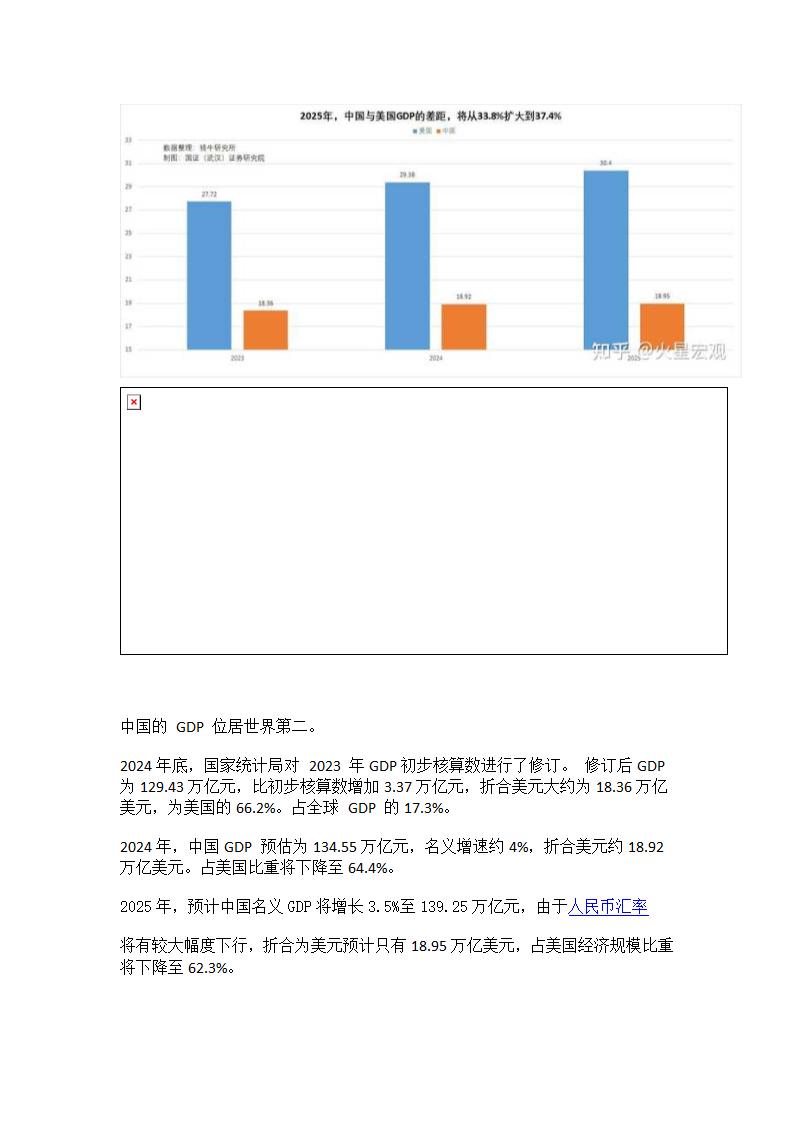 世界国家综合实力排名第2页