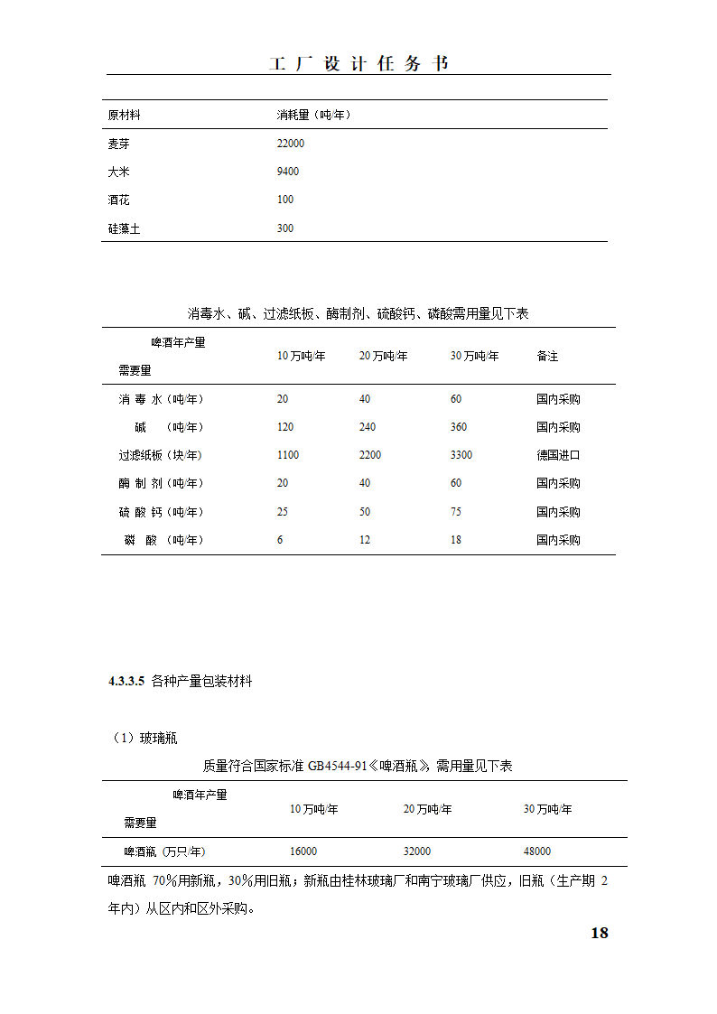 工厂设计说明书第18页