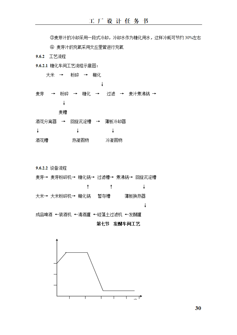 工厂设计说明书第30页