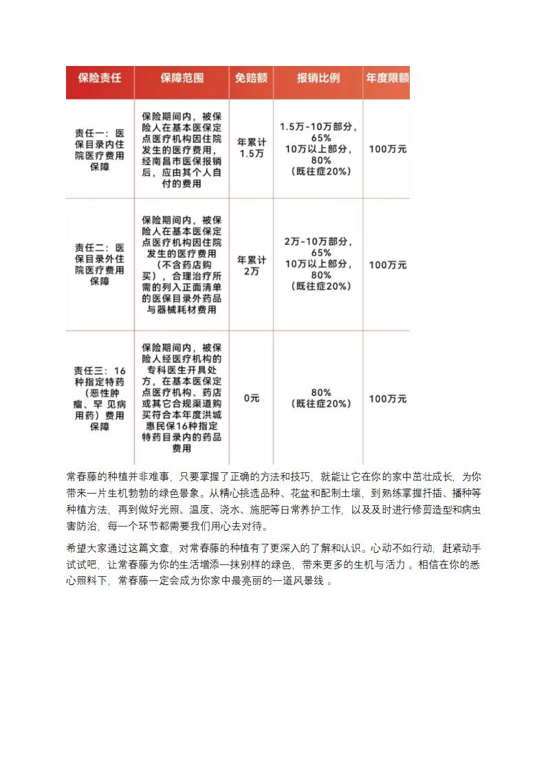 常春藤种植全攻略第12页