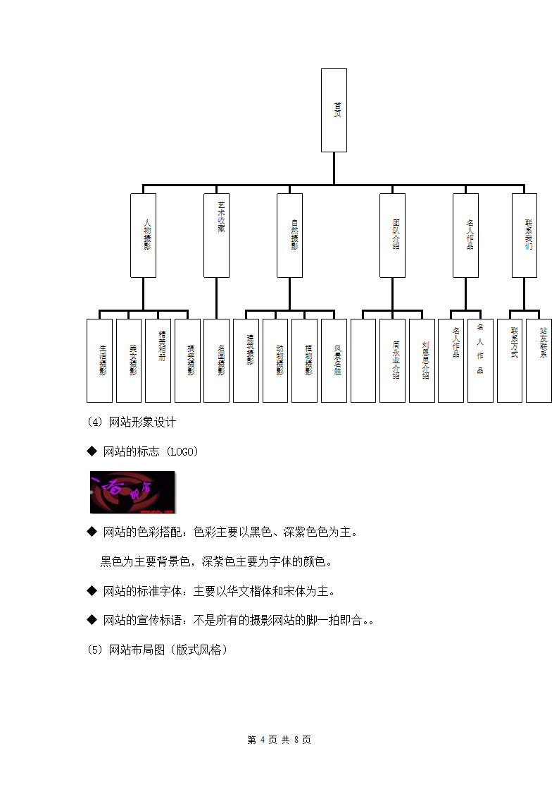 网站说明书第4页