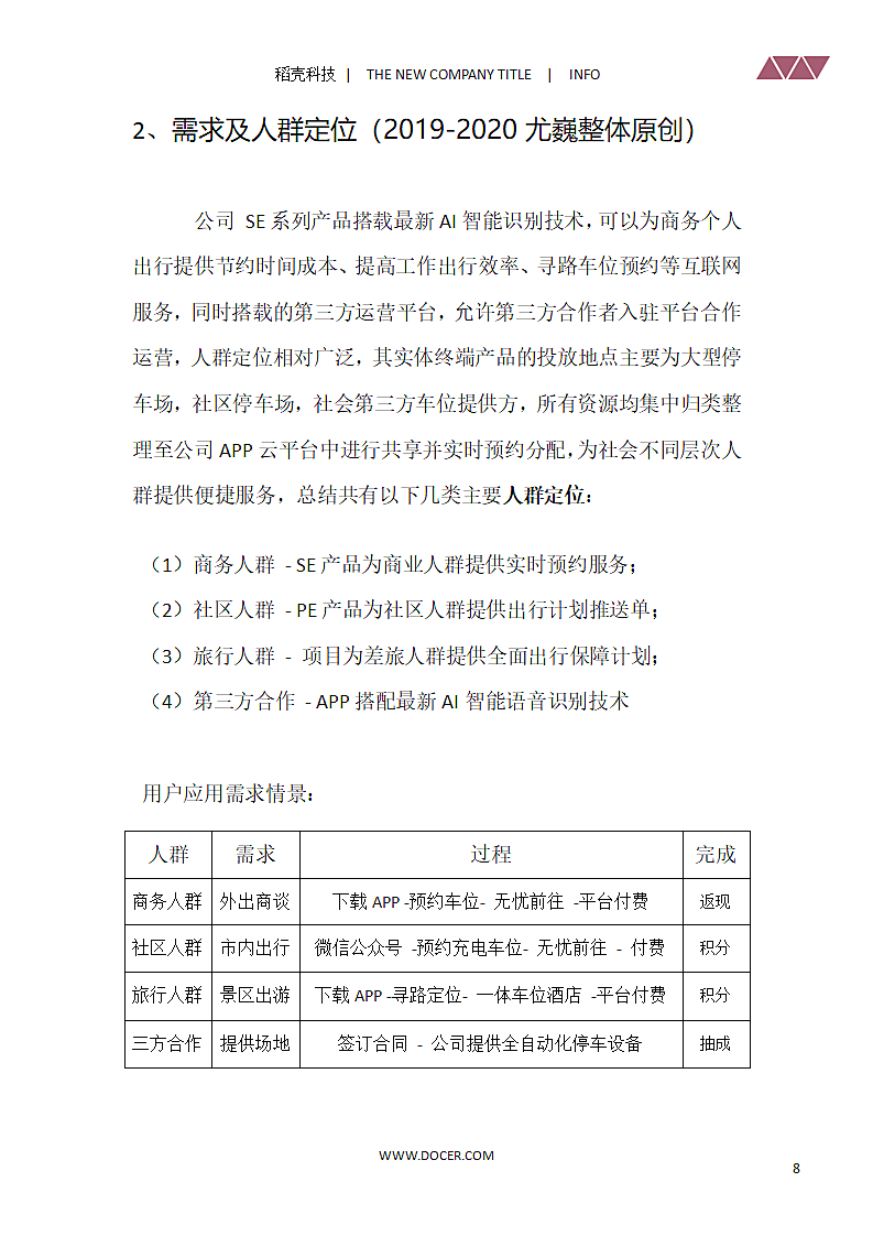 企业计划书项目计划公司介绍创业融资.doc第8页