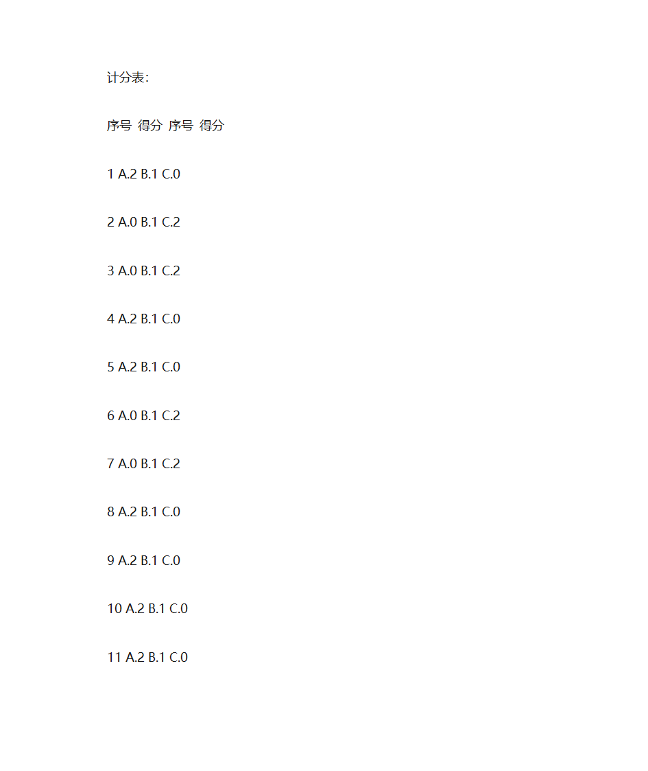 学生心理测试第13页