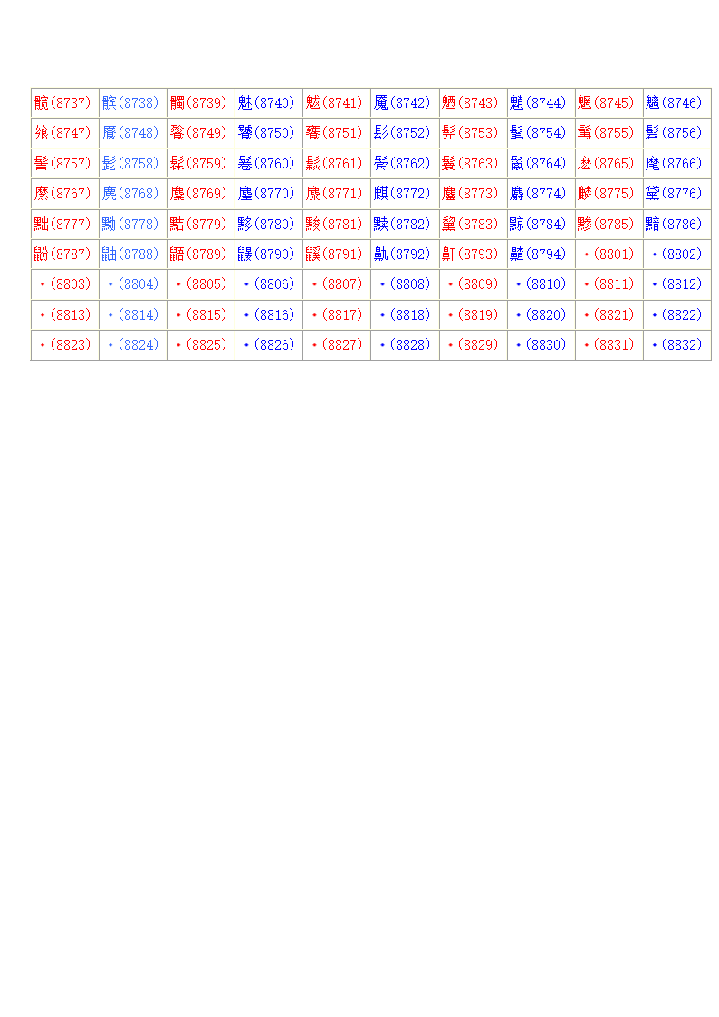 常用汉字区位码表第26页