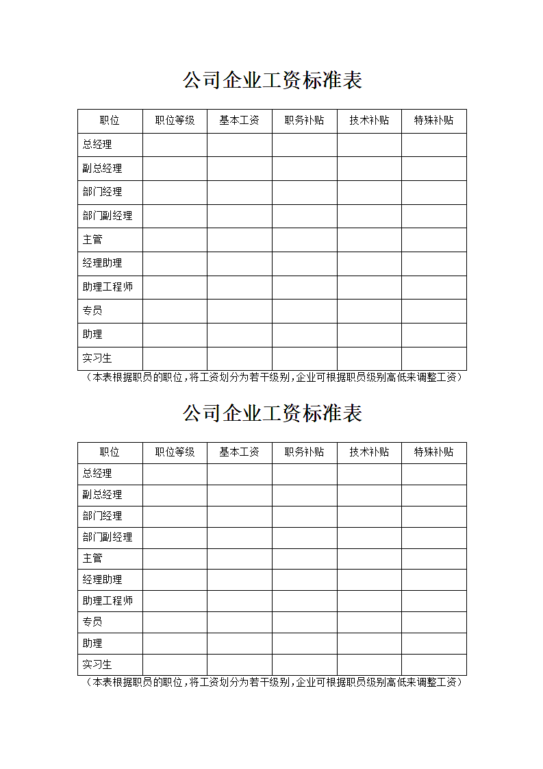 公司企业工资标准表.docx第1页