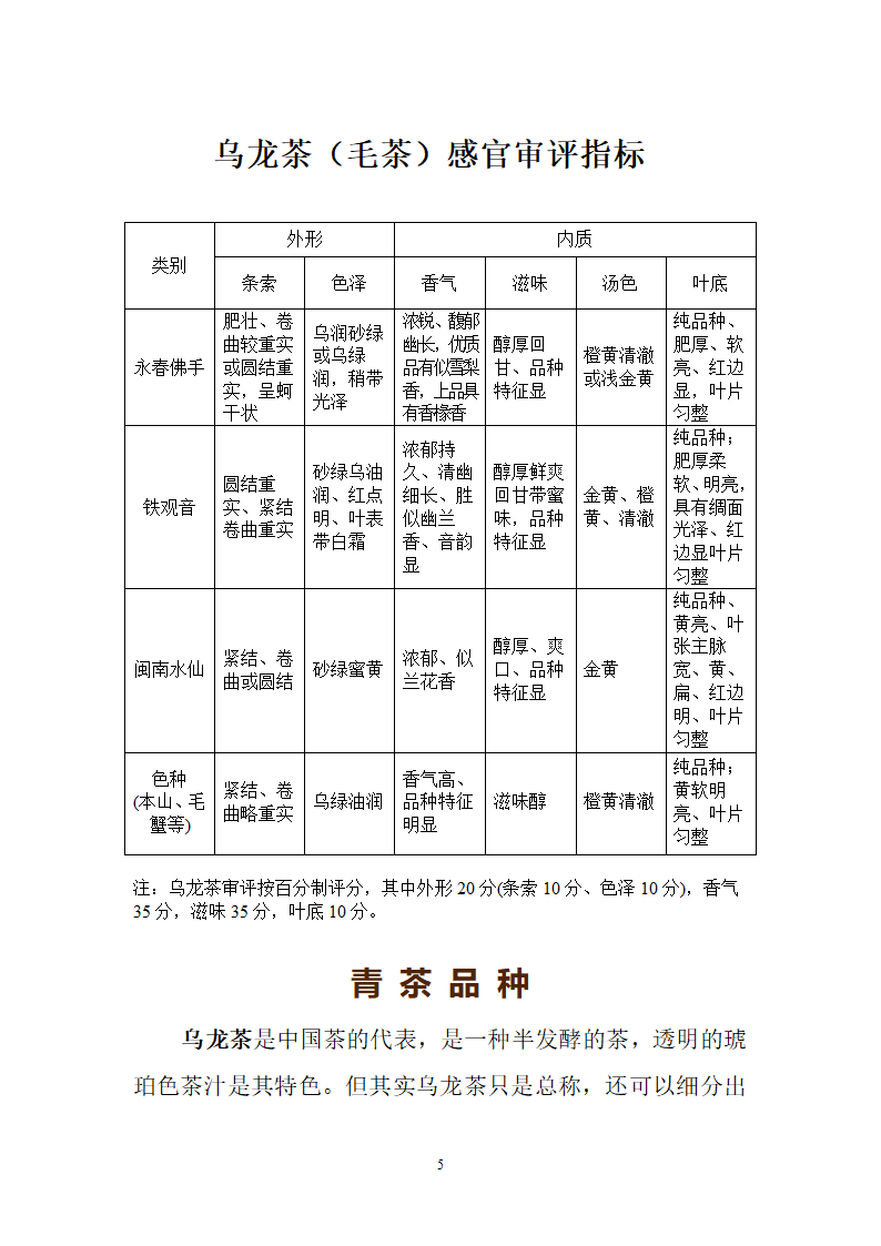 乌龙茶知识第5页