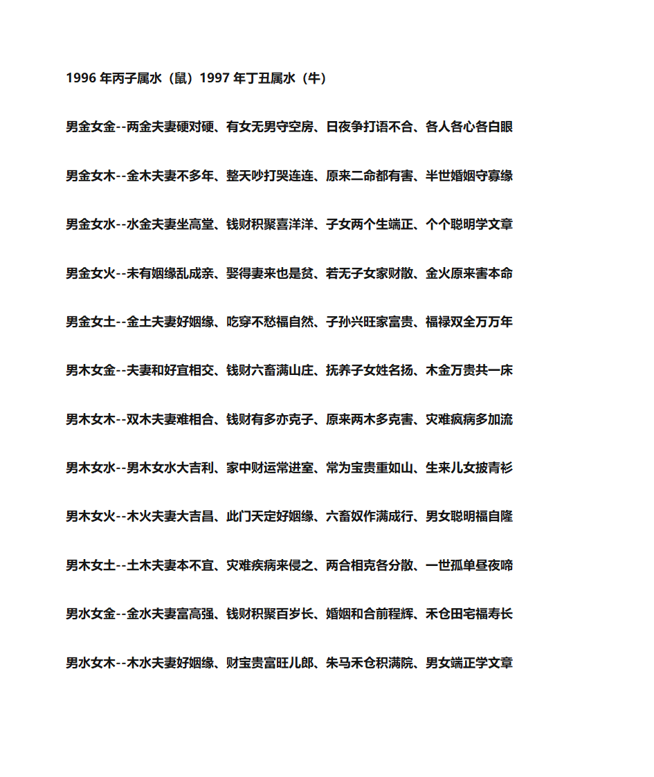 生肖婚配表第3页