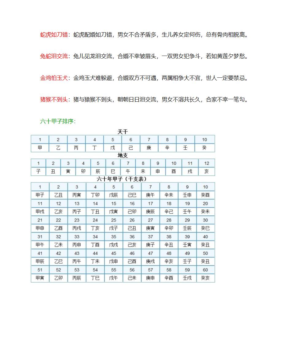 生肖婚配表第12页