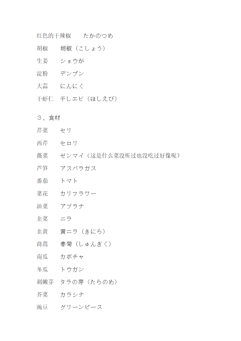 料理日语第2页