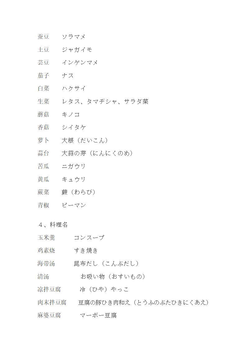 料理日语第3页