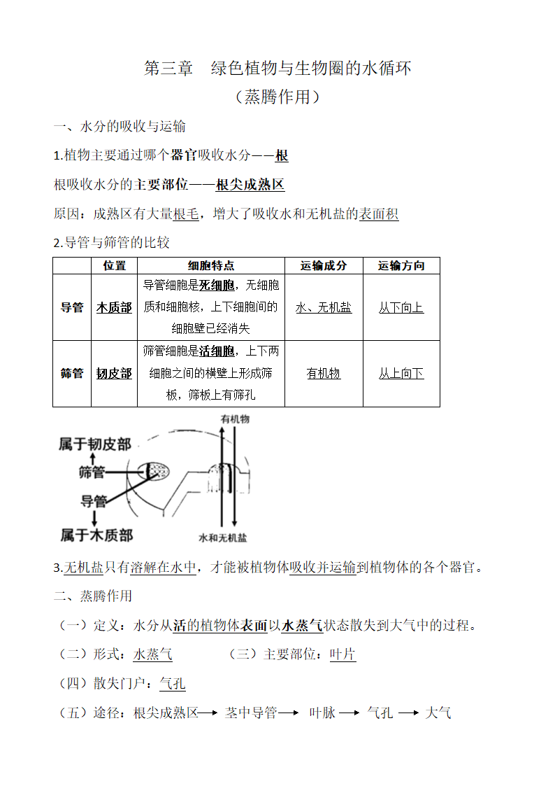 蒸腾作用第1页