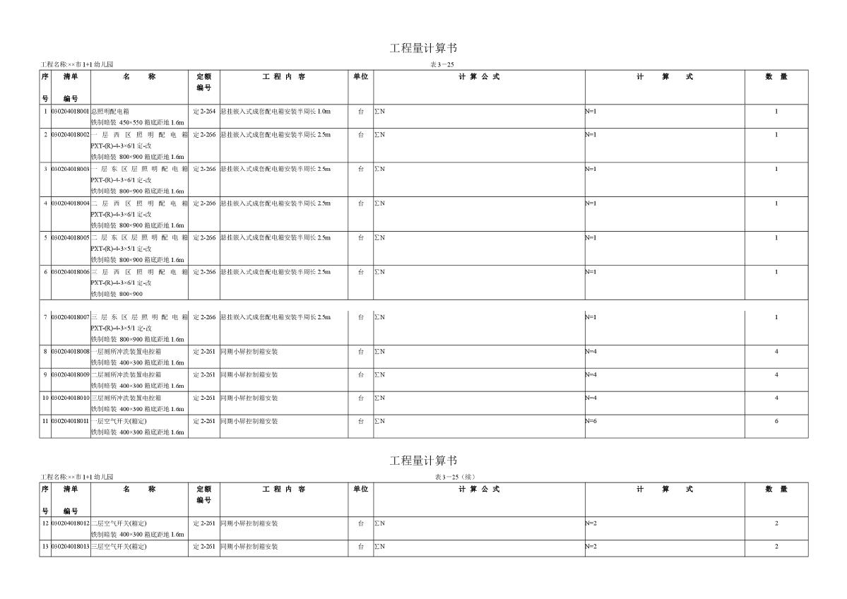 电气工程量计算清单第2页