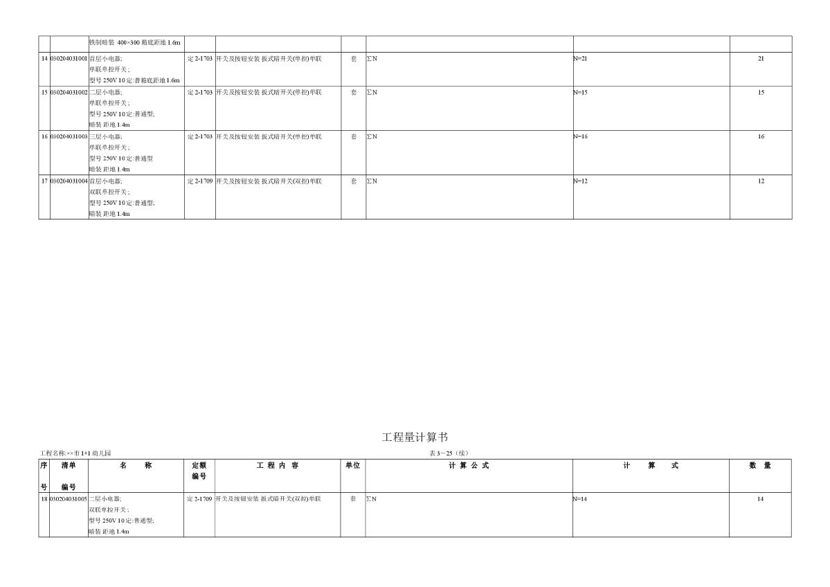 电气工程量计算清单第3页